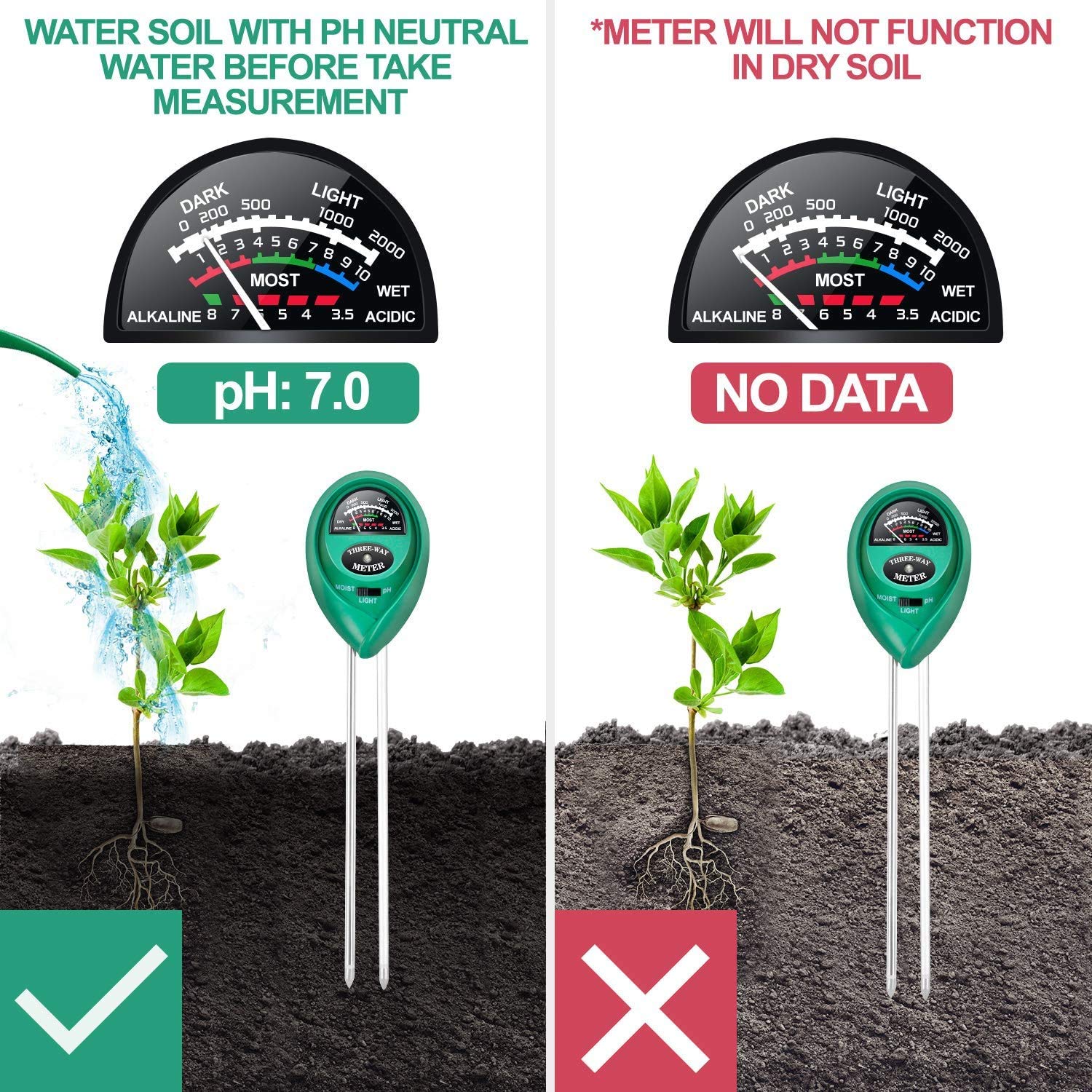 iPower 3-in-1 Soil Test Kit, Soil Moisture/Light/pH Meter for House Plant, Garden, Lawn, Farm, Ideal for Indoor & Outdoor Use - Image 4