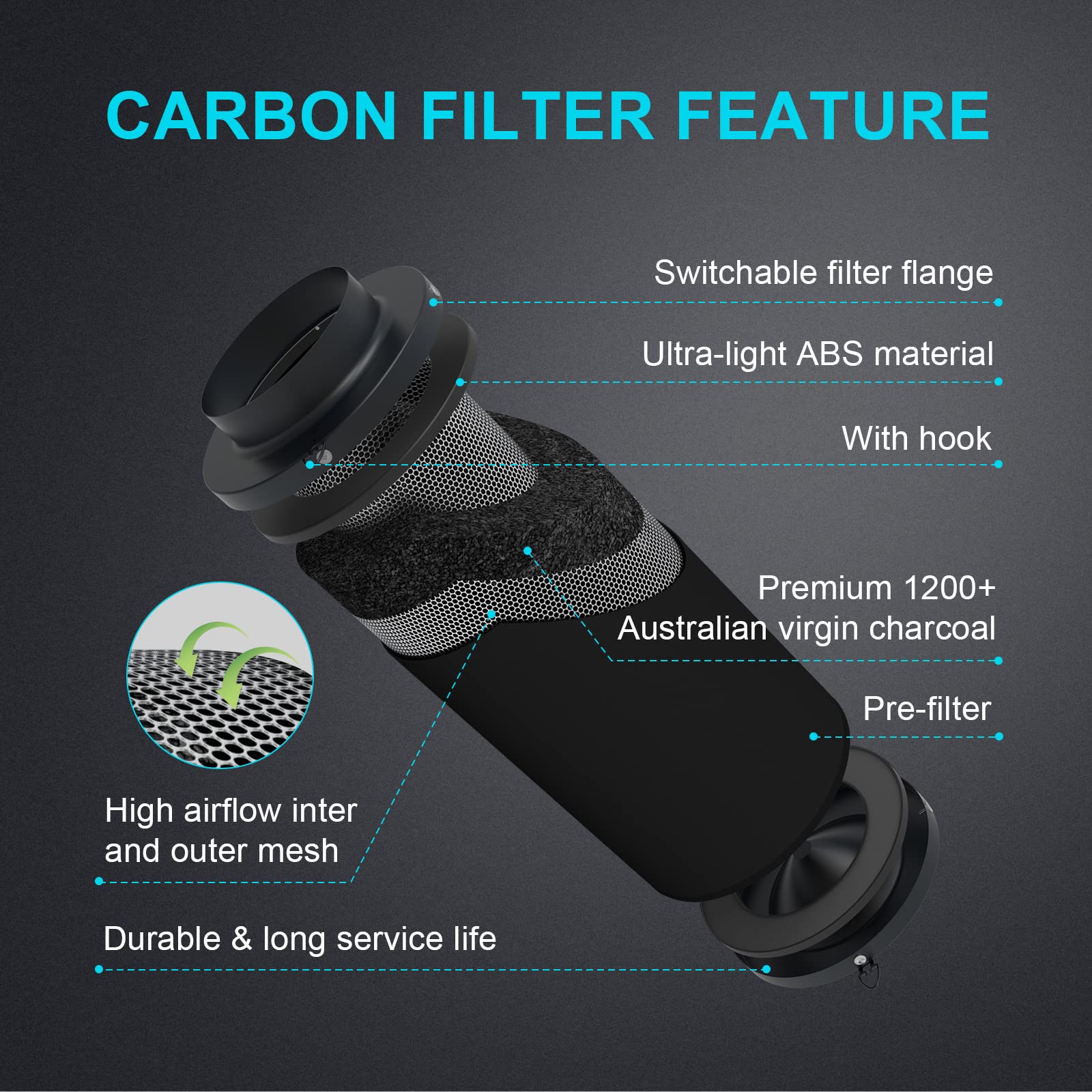 iPower 4 Inch Inline Duct Ventilation Smart Fan (Support Alexa) for Grow Tent, Black - Image 13