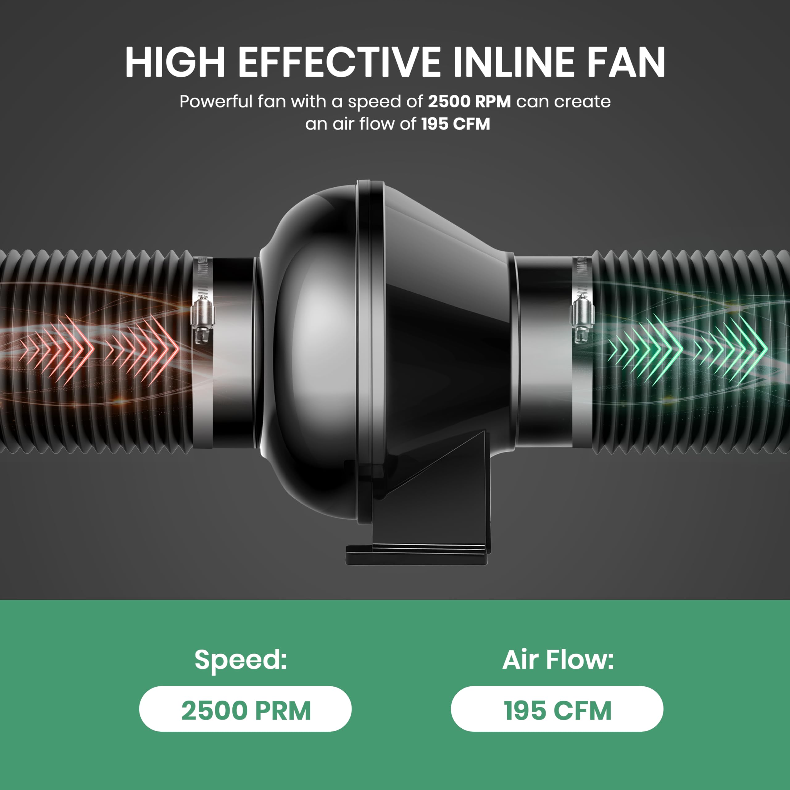 iPower 4 Inch Inline Fan, Air Carbon Filter, 8 Feet Black Ducting, Speed Controller, Rope Hanger for Grow Tent, Greenhouse, Basement, Attic, Black - Image 3