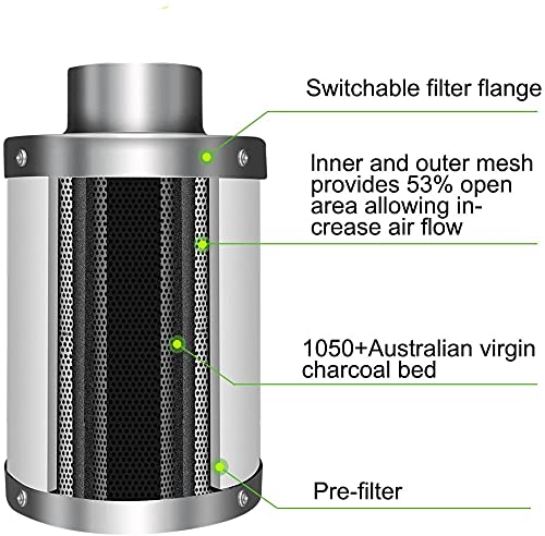 iPower 4 Inch Smart Inline Duct Ventilation Fan, Carbon Filter, 8 Feet Ducting with Temperature Humidity App Control via WiFi, Voice Control with Alexa, for HAVC Hydroponics/Grow Tent - Image 14