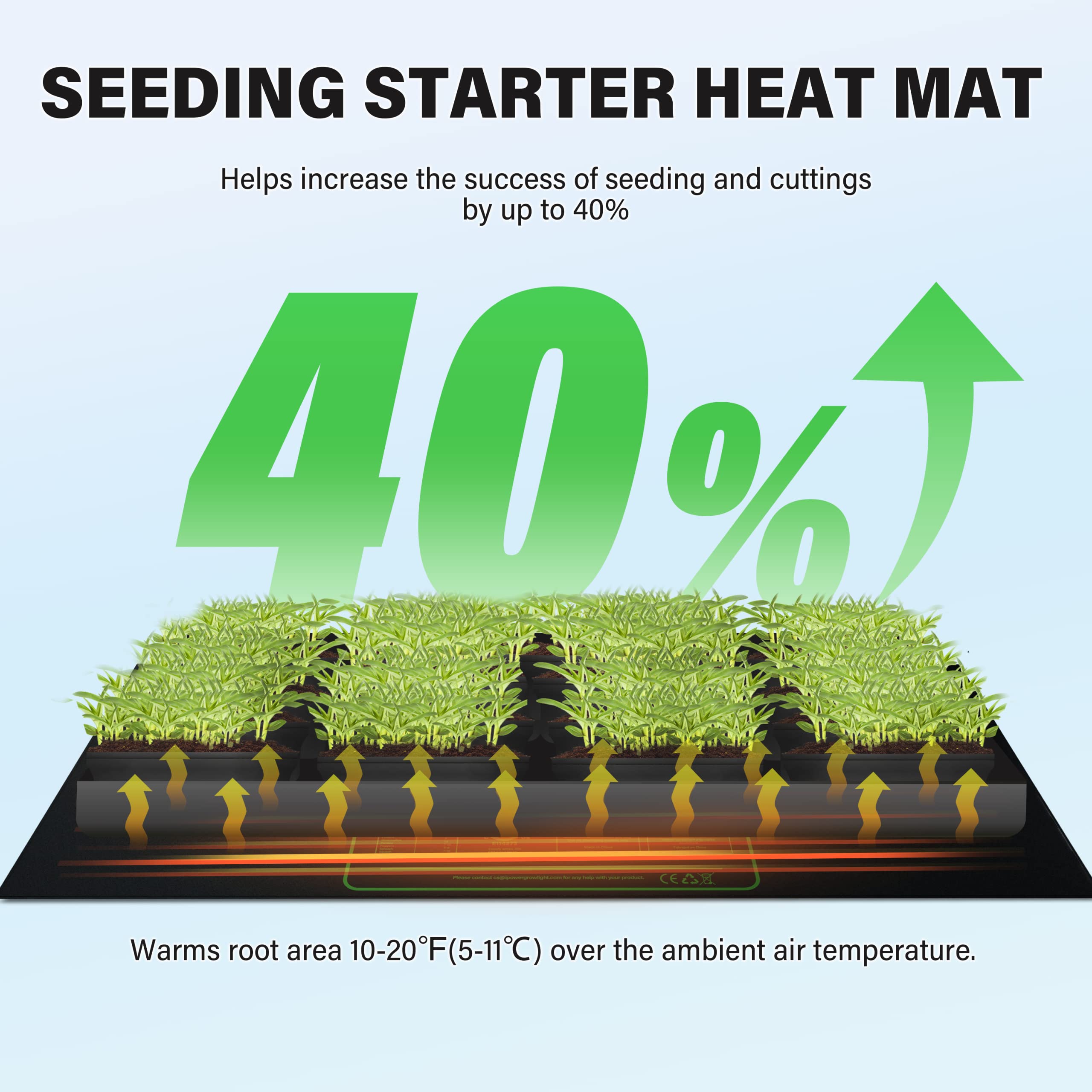 iPower 48" x 20" Waterproof Durable Seedling Heat Mat Warm Hydroponic Plant for Indoor Gardening Germination Starting - Image 5