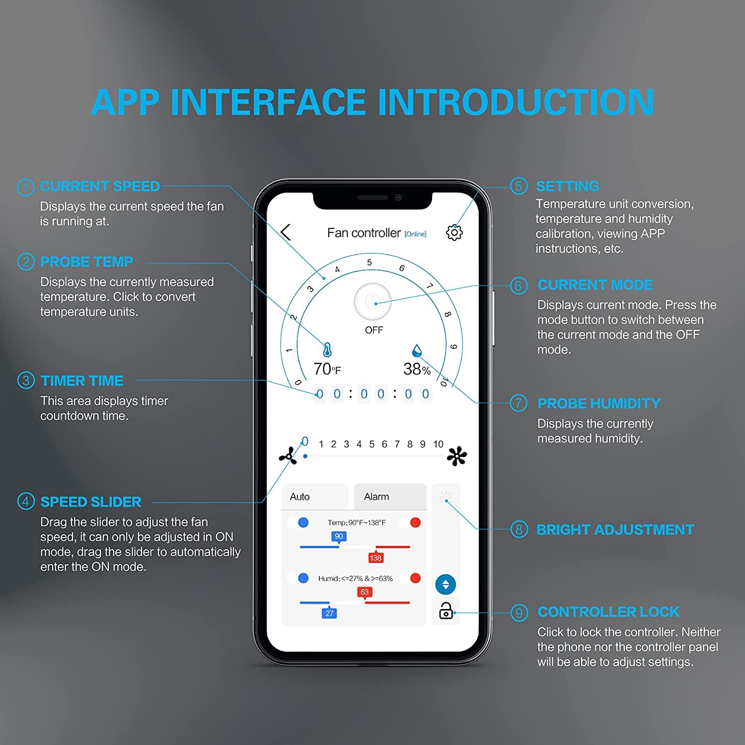 iPower Smart Ventilation Inline Fan 6 Inch with Temperature Humidity Controller, WiFi App, Voice Control with Alexa, Carbon Filter and 8 Feet PVC Ducting for Grow Tent, Black - Image 5