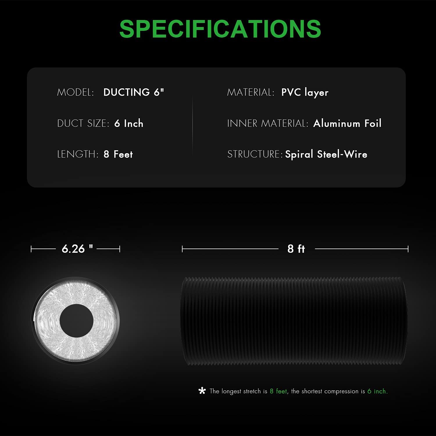 iPower Smart Ventilation Inline Fan 6 Inch with Temperature Humidity Controller, WiFi App, Voice Control with Alexa, Carbon Filter and 8 Feet PVC Ducting for Grow Tent, Black - Image 9